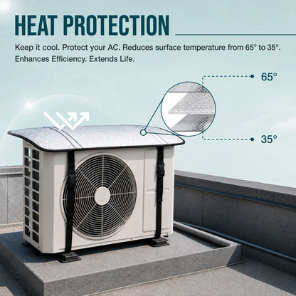 ClimateGuard AC Armour