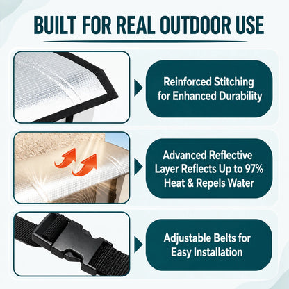 ClimateGuard AC Armour